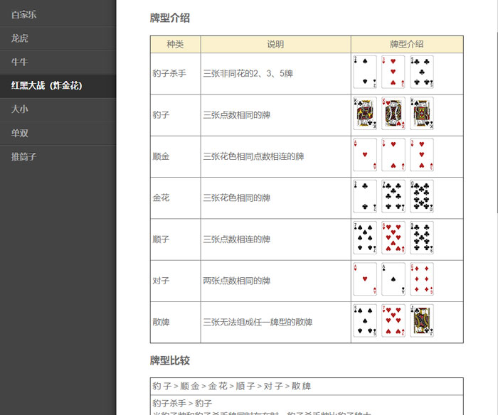 红黑大战(炸金花)玩法规则